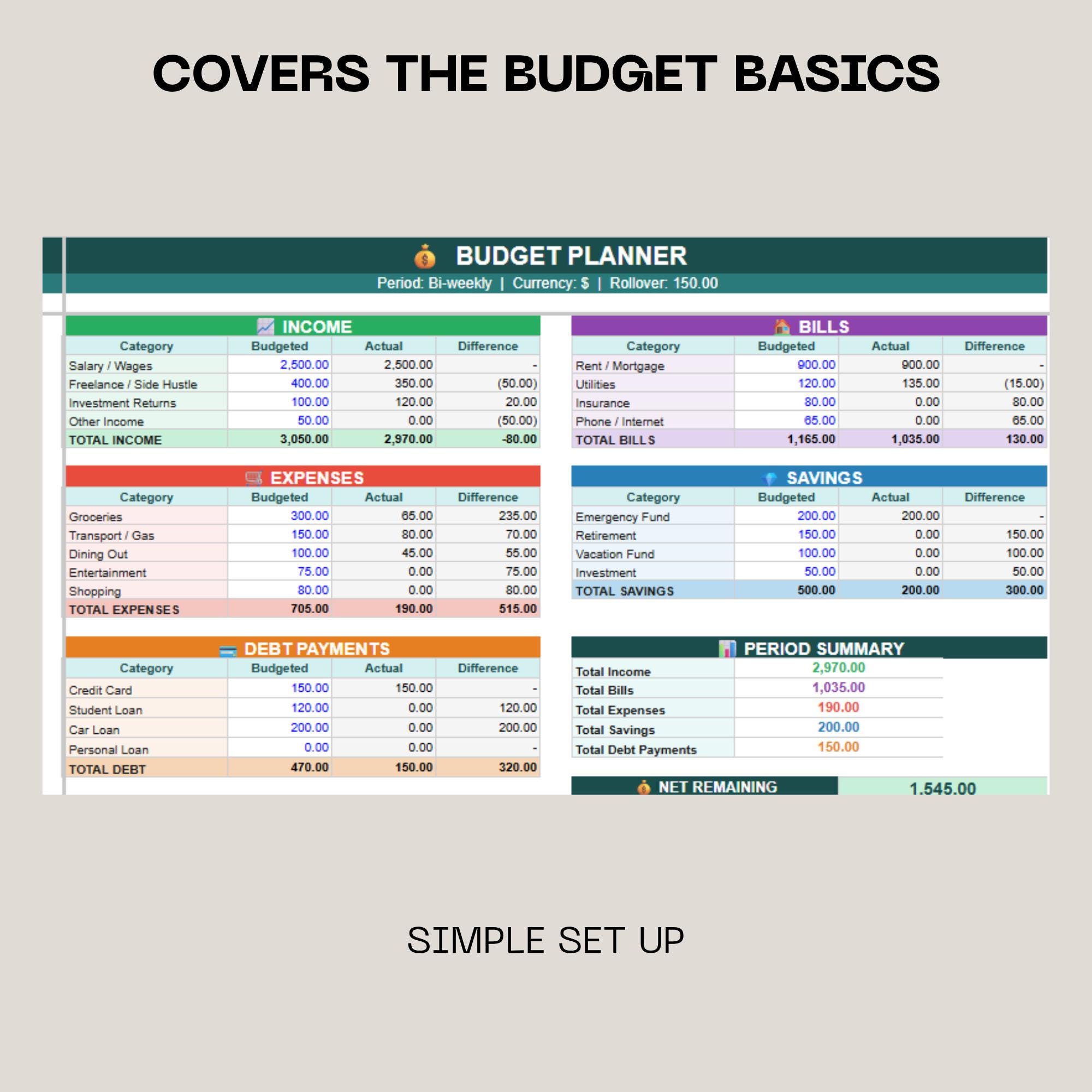 Monthly Budget Planner Google Sheets | Financial Tracker Spreadsheet ...