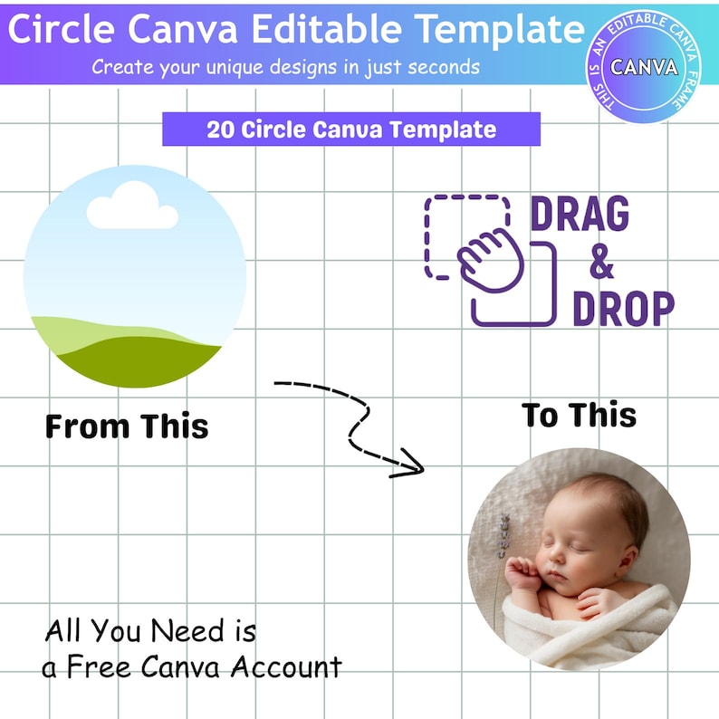 Circle Canva Editable Template, Drag and Drop Photo Frame Bundle, Round ...