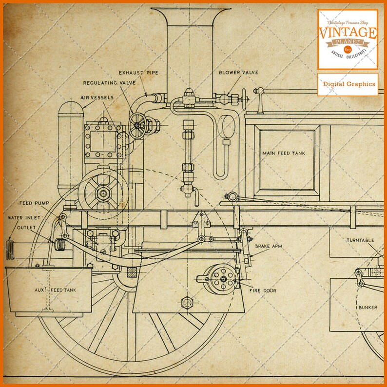 Basic Steam Train Design Vintage Technical Drawing: Steam Trains Locomotive 5 Techical | Etsy