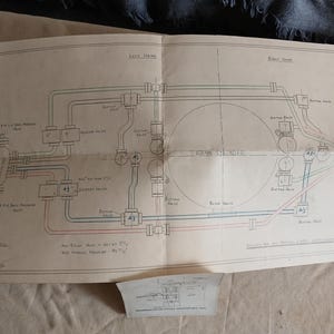 May include: A technical engineering blueprint on off-white paper featuring a steam cylinder diagram with black ink lines, red and blue highlights, and handwritten annotations. The schematic includes labels for valves, pipes, and pressure settings in inches.