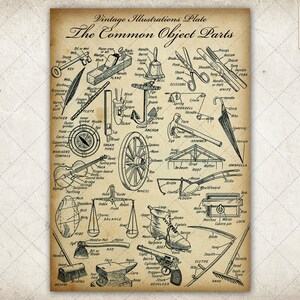 May include: A vintage black and white illustration of common objects and their parts. The illustration includes a plane, scissors, a compass, a violin, a wheel, an anchor, a door bell, a knife, an umbrella, a lock, a rake, a scythe, a revolver, and more.