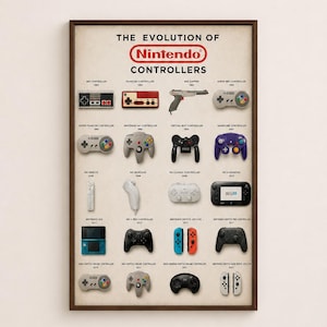 Nintendo Controller Timeline • Retro Gaming Evolution Print • Gamer Wall Art