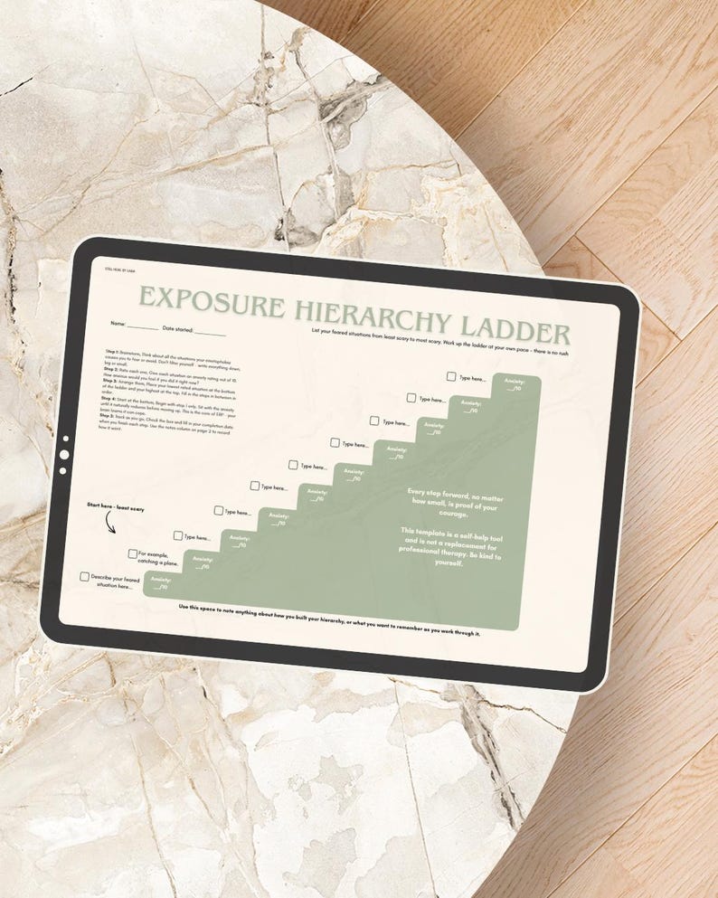 Exposure Ladder Example Emetophobia Exposure Hierarchy Ladder | ERP CBT Therapy Tool (canva ...