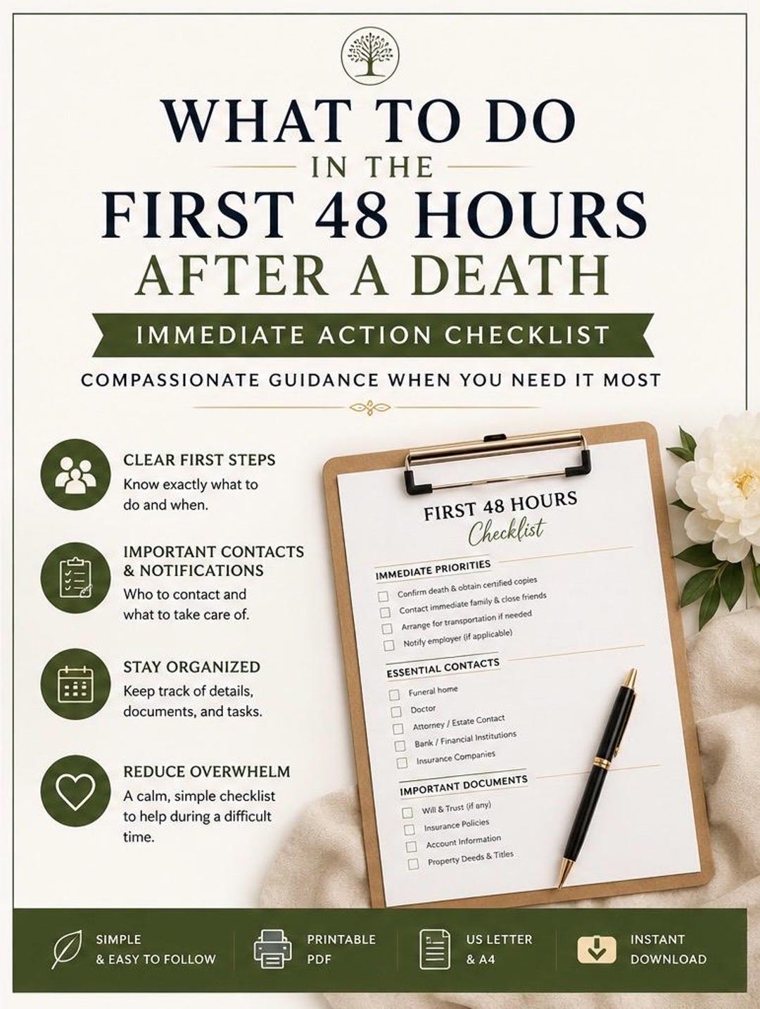 Bc Death Checklist.pdf What to Do in the First 48 Hours After a Death | Executor Checklist ...