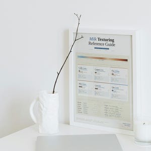 Peut inclure: Un poster encadr&eacute; blanc "Milk Texturing Reference Guide", un vase blanc avec une branche, un ordinateur portable et une bougie sur une surface blanche. L'affiche affiche du texte et des d&eacute;grad&eacute;s de couleurs pour diverses boissons au caf&eacute;.