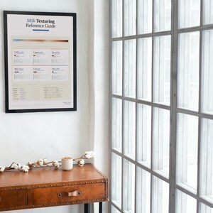 Peut inclure: Un poster encadr&eacute; "Milk Texturing Reference Guide" est accroch&eacute; &agrave; un mur blanc. En dessous, un bureau en cuir marron &agrave; deux tiroirs et clous m&eacute;talliques est orn&eacute; de tiges de coton et d'une petite tasse en c&eacute;ramique blanche. Une grande fen&ecirc;tre &agrave; motifs quadrill&eacute;s est &agrave; droite.