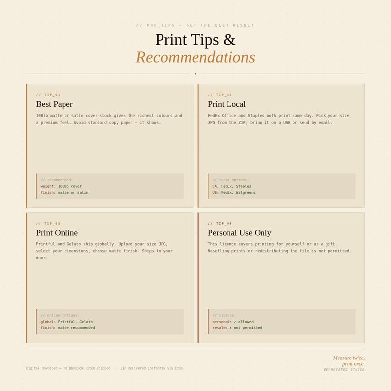 Python Espresso Extraction Chart — Coffee Poster for Developers, Funny Coder Gift, Home Office Wall Art, Digital Download image 9