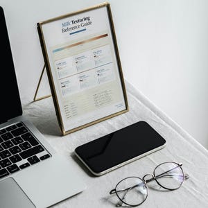 Peut inclure: Un cadre dor&eacute; contenant un "Guide de r&eacute;f&eacute;rence sur la texturation du lait" est pos&eacute; sur une table avec un ordinateur portable, un smartphone et des lunettes rondes. Le guide affiche du texte et des sections cod&eacute;es par couleur.