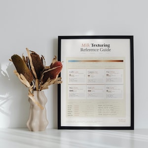 JavaScript Milk Texturing Guide — Coffee Poster for Developers, Latte Art Print, Funny Coder Gift, Home Office Wall Art Download