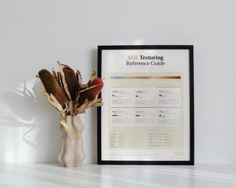 JavaScript Milk Texturing Guide — Coffee Poster for Developers, Latte Art Print, Funny Coder Gift, Home Office Wall Art Download