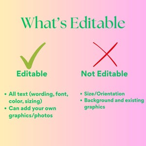 May include: An image with a gradient background of yellow, pink, and purple. The text "What's Editable" is at the top. A green checkmark and the word "Editable" are on the left. A red X and the words "Not Editable" are on the right. Below are lists of what is and isn't editable.