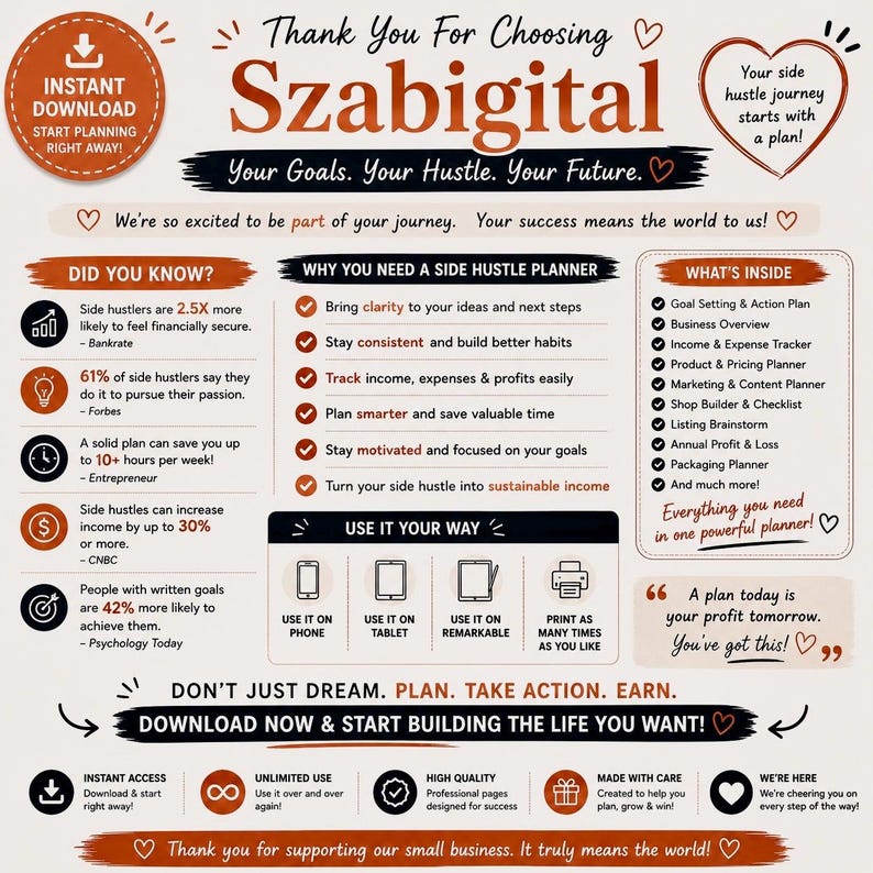 May include: An infographic with the text "Thank You For Choosing Szabigital" and "Your Goals. Your Hustle. Your Future." It promotes a side hustle planner with features like goal setting, income tracking, and business overview. It can be used on a phone, tablet, or printed.