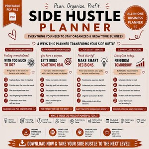 May include: A printable PDF side hustle planner with a brown and white design. The planner includes sections for organization, goal setting, and tracking progress. It features the text "Plan. Organize. Profit." and "Side Hustle Planner."