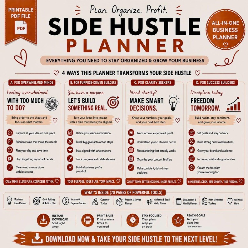 May include: A printable PDF side hustle planner with a brown and white design. The planner includes sections for organization, goal setting, and tracking progress. It features the text "Plan. Organize. Profit." and "Side Hustle Planner."