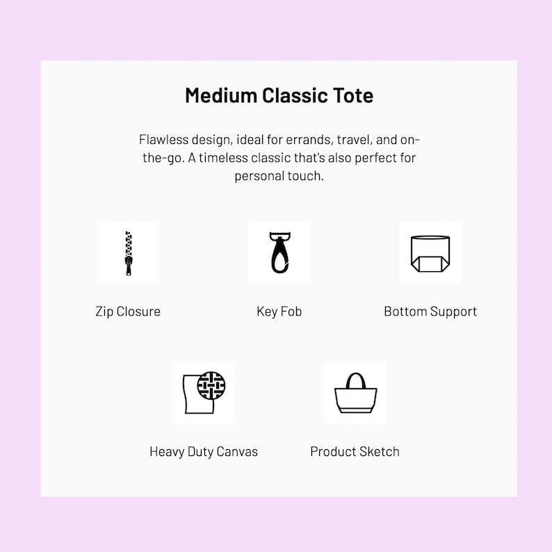 May include: Image of a white background with the text "Medium Classic Tote". Below the text are illustrations of a zip closure, key fob, bottom support, heavy duty canvas, and a product sketch.