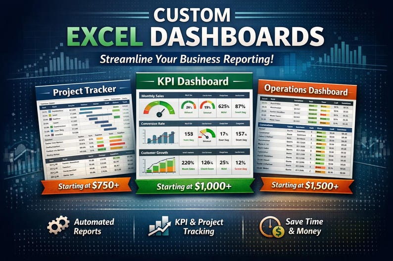 Custom Excel Dashboard | KPI, Project Tracker Spreadsheet (automated ...