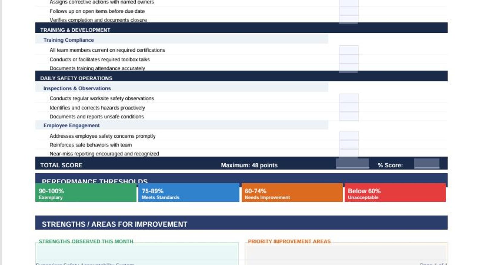 Accountability Scorecard Examples Supervisor Safety Scorecard Template | Monthly Review | Fillable PDF ...