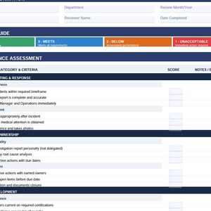 May include: A detailed form with a blue and white design, featuring sections for review information, scoring, and performance assessment. The form includes fields for supervisor and reviewer details, and a scoring guide with colour-coded performance levels.