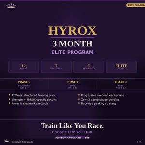 以下が含まれることがあります： 3ヶ月のHYROXエリートプログラムを宣伝する紫と金のグラフィック。デザインには、12週間、週7日、6回のワークアウトを詳述するテキストが含まれています。基礎、構築、ピークトレーニングの段階を概説しています。