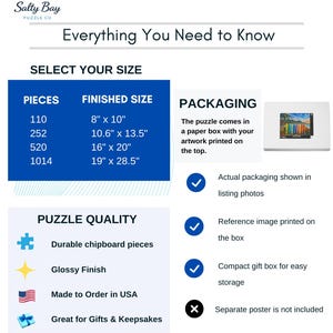 Puede incluir: Un gr&aacute;fico informativo titulado Puzzle Details de Salty Bay Puzzle Co. Enumera cuatro tama&ntilde;os de rompecabezas: 110 piezas de 20,3 por 25,4 cm, 252 piezas de 26,9 por 34,3 cm, 520 piezas de 40,6 por 50,8 cm y 1014 piezas de 48,3 por 72,4 cm.