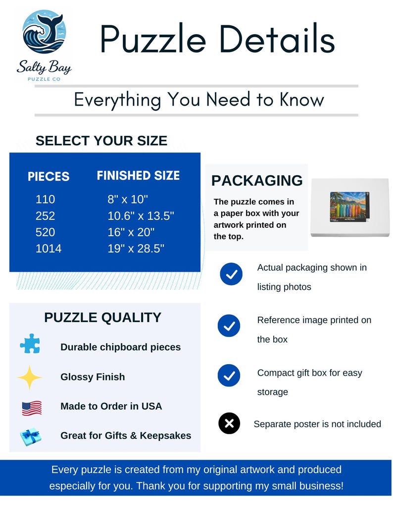Puede incluir: Un gr&aacute;fico informativo titulado Puzzle Details de Salty Bay Puzzle Co. Enumera cuatro tama&ntilde;os de rompecabezas: 110 piezas de 20,3 por 25,4 cm, 252 piezas de 26,9 por 34,3 cm, 520 piezas de 40,6 por 50,8 cm y 1014 piezas de 48,3 por 72,4 cm.