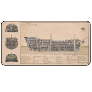 Op de afbeelding: Een nautisch ontwerp in vintage-stijl met een gedetailleerde doorsnede van een schip, met extra diagrammen van de scheepsonderdelen. Het ontwerp is in bruin- en blauwtinten, met Franse tekst.