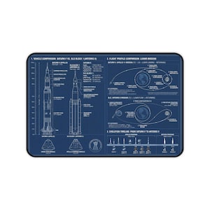 May include: A blue mousepad featuring a detailed blueprint-style diagram of the Saturn V and SLS Block 1 rockets, with text comparing the vehicles and flight profiles. The mousepad also includes a timeline of the Artemis program.