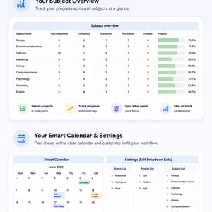 Assignment Tracker Pro | Google Sheets Student Planner (Digital Download) image 6