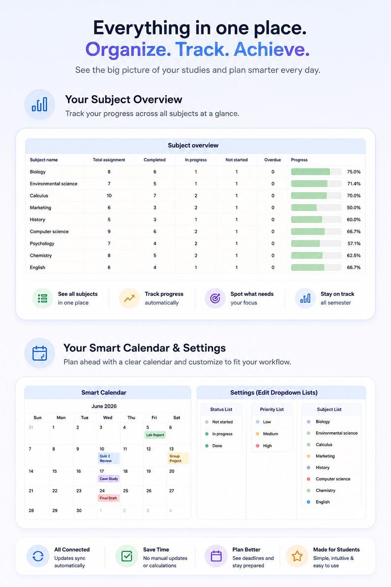 Assignment Tracker Pro | Google Sheets Student Planner (Digital Download) image 6