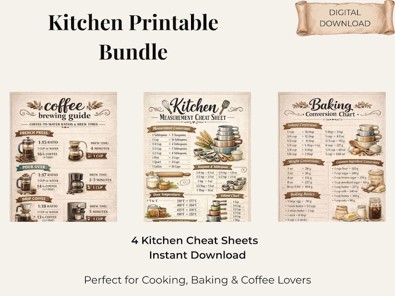 Umrechnungstabelle für die Küche, Backmaße zum Ausdrucken, Spickzettel für die Heißluftfritteuse, Anleitung zur Kaffeezubereitung, Küchenwandkunst-Set Bild 1