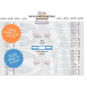 Puede incluir: Un gran cuadro de torneo de baloncesto masculino de la NCAA 2026, tamaño póster, de 61x91 cm. El cuadro está parcialmente rellenado, con nombres y puntuaciones de equipos. El póster incluye el calendario y los lugares del torneo.