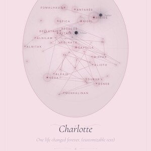 Engagement Star Map - The Night You Said Yes - Custom Proposal Night Sky - Anniversary Couple Gift - Digital PDF