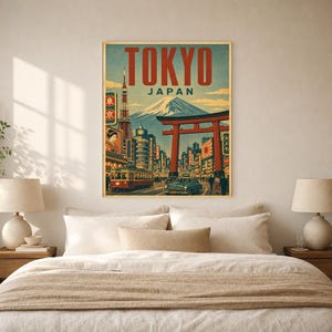 Tokio-Reiseposter | Vintage-Druck des Berges Fuji | Japanische Wandkunst | Gedruckt & Versand Bild 6