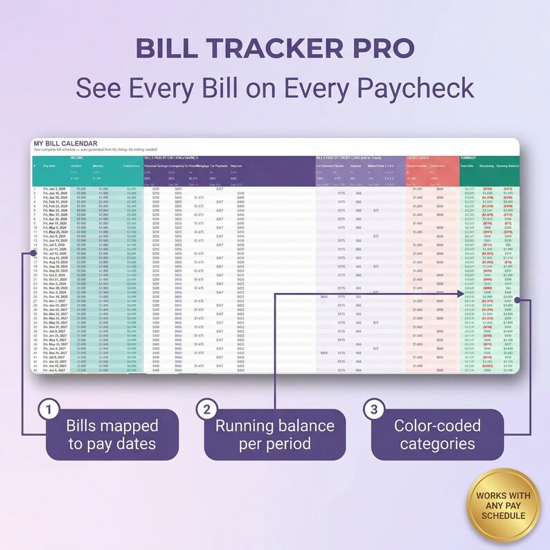 Bill Tracker Spreadsheet Google Sheets Excel Simple Budget Planner Pay ...