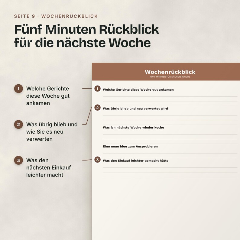 Nahaufnahme der Seite Wochenrückblick mit fünf Fragen und Schreiblinien.