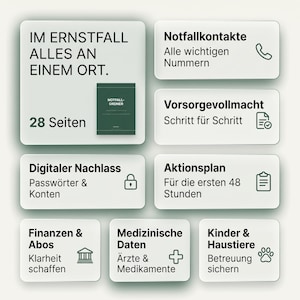 May include: A 28-page emergency organiser binder in a dark green cover with white text. The layout features sections for emergency contacts, power of attorney, digital assets, action plans, finances, medical data, and care for children and pets.