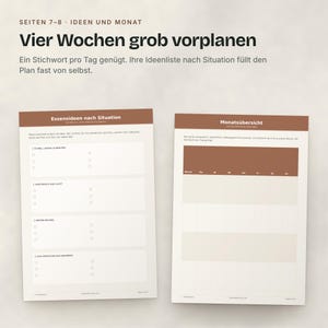 Zwei Seiten: Essensideen nach Situation und Monatsübersicht für vier Wochen.