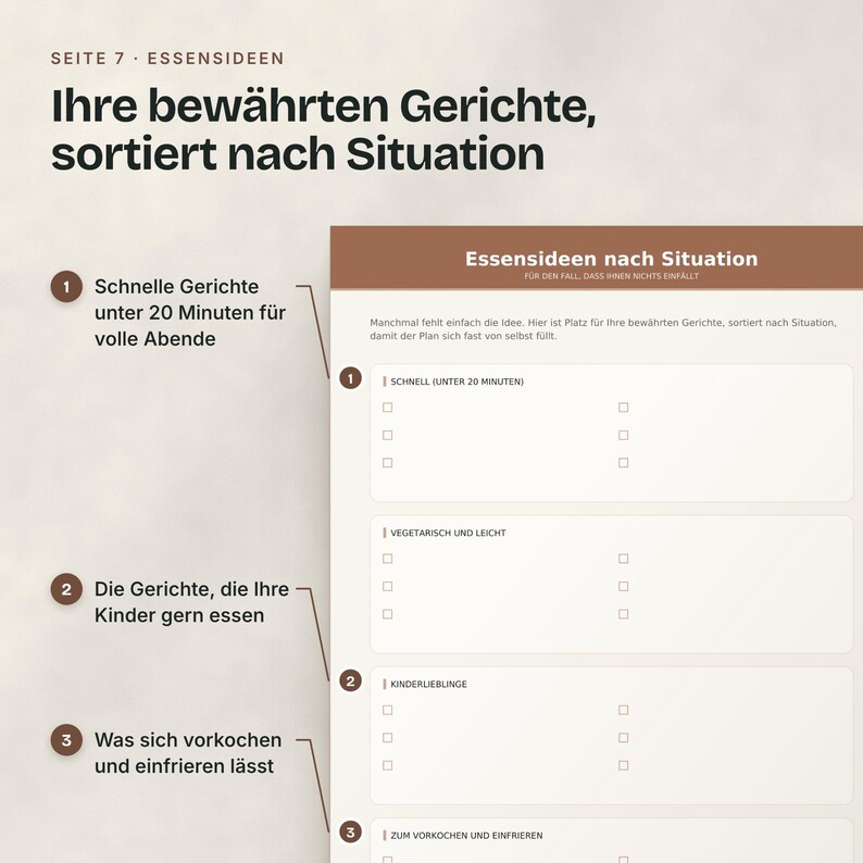 Nahaufnahme der Seite Essensideen nach Situation mit vier Feldern: schnell, vegetarisch und leicht, Kinderlieblinge, zum Vorkochen.