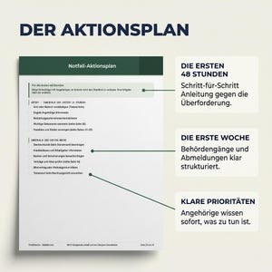 May include: A white document titled DER AKTIONSPLAN with a dark green header labeled Notfall-Aktionsplan. It lists tasks for the first 48 hours, the first 24 hours, and the first week, with text boxes explaining steps for managing emergencies.