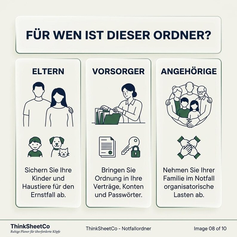 May include: An informational graphic titled F&Uuml;R WEN IST DIESER ORDNER? divided into three columns: ELTERN with icons of a couple, child, and pets; VORSORGER with a person organising files, documents, and a key; and ANGEH&Ouml;RIGE with a family and hands.
