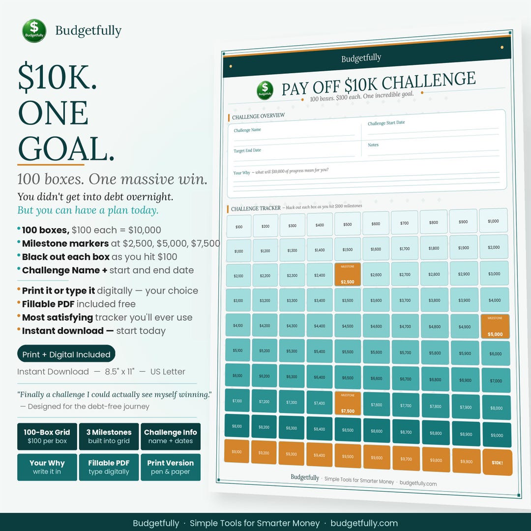 Pay off 10K Challenge Tracker PDF | Debt Payoff Coloring Chart | 100 ...