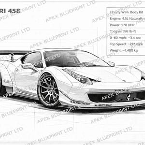 Liberty Walk Art - Etsy