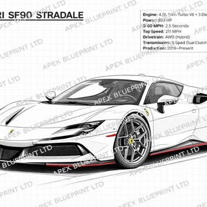 Può includere: Progetto di una Ferrari SF90 Stradale bianca con dettagli neri e rossi. L'immagine include specifiche tecniche come il tipo di motore, la potenza e una velocità massima di 339.6 km/h. La produzione è iniziata nel 2019.