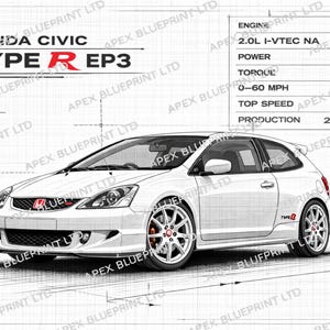 Könnte beinhalten: Blaupause eines weißen Honda Civic Type R EP3 mit technischen Daten. Das Bild enthält Motordetails, Leistung, Drehmoment, 0-100 km/h-Zeit und Höchstgeschwindigkeit von 235 km/h. Produktionsjahre sind 2001-2005.