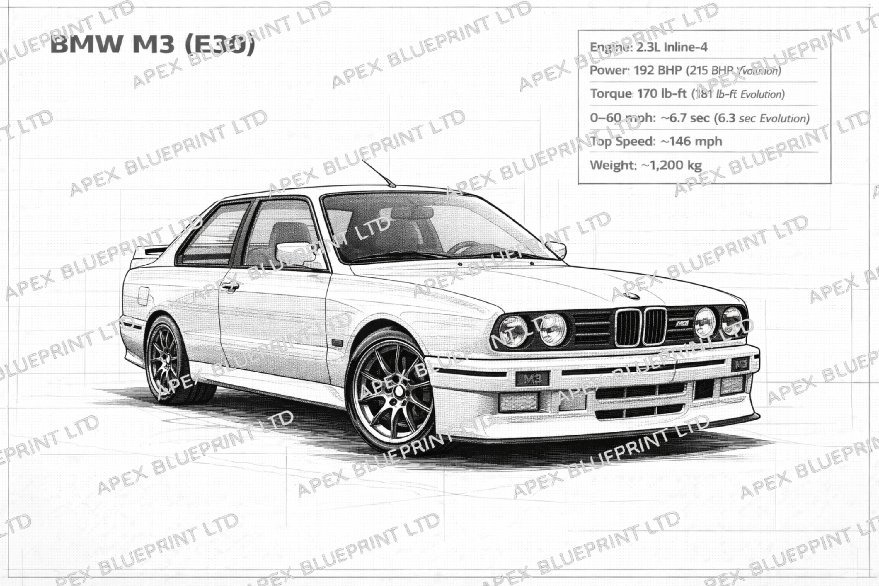 BMW M3 E30 Blueprint Style Poster | Technical Car Art (digital Download ...