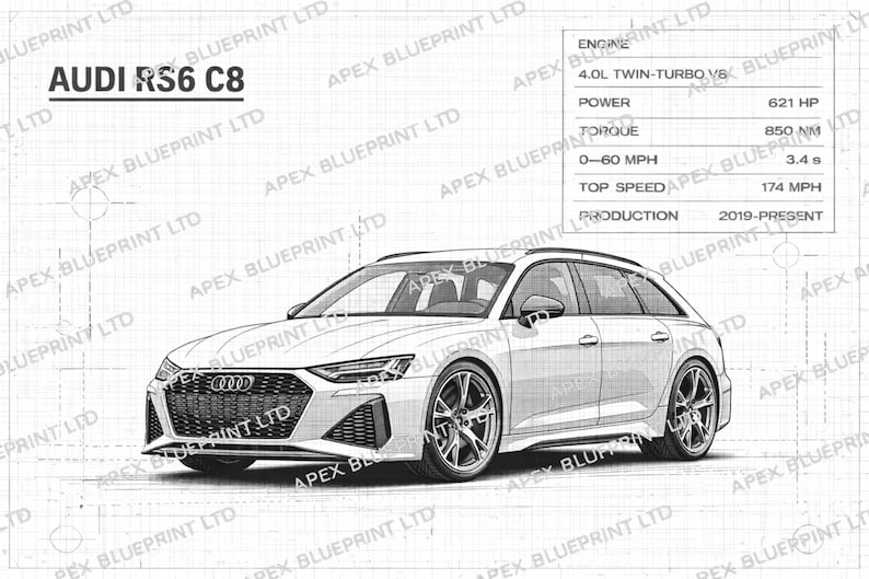 Audi RS6 C8 Blueprint Poster | Technical Car Drawing (digital Download ...