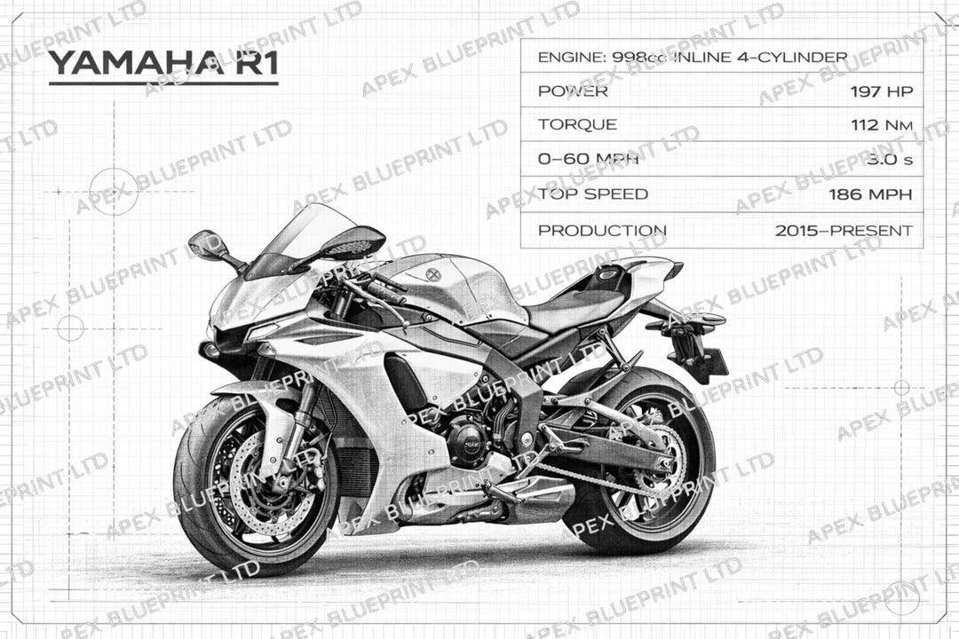 Yamaha R1 Blueprint Style Poster | Technical Motorbike Art (digital ...