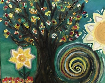 Il Vortice dell'Idea