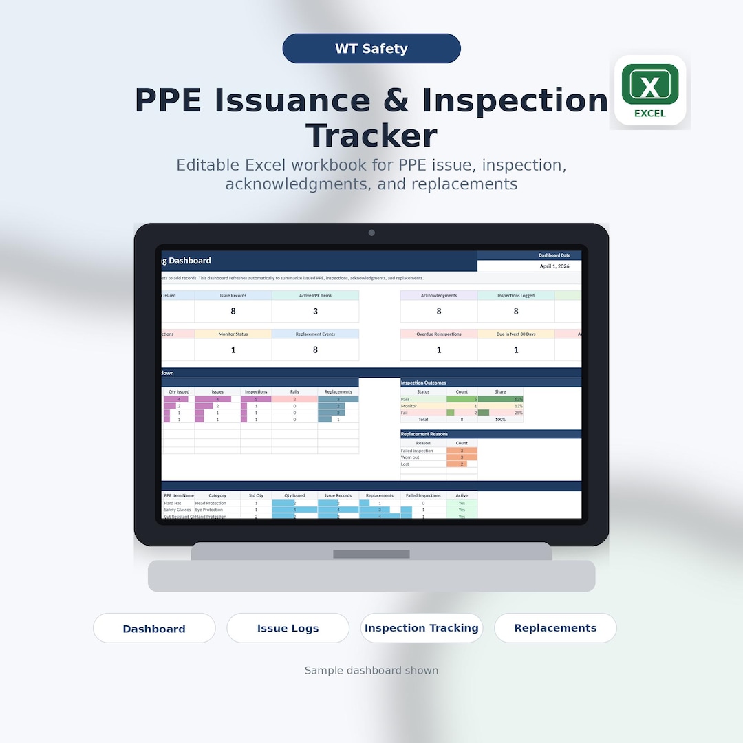 PPE Tracker Dashboard Excel Template | PPE Issuance, Inspection ...