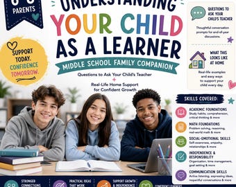 6-8 Entendiendo a su hijo como aprendiz / Guía para padres de alumnos de secundaria / Apoyo familiar para los grados 6-8 (PDF imprimible)